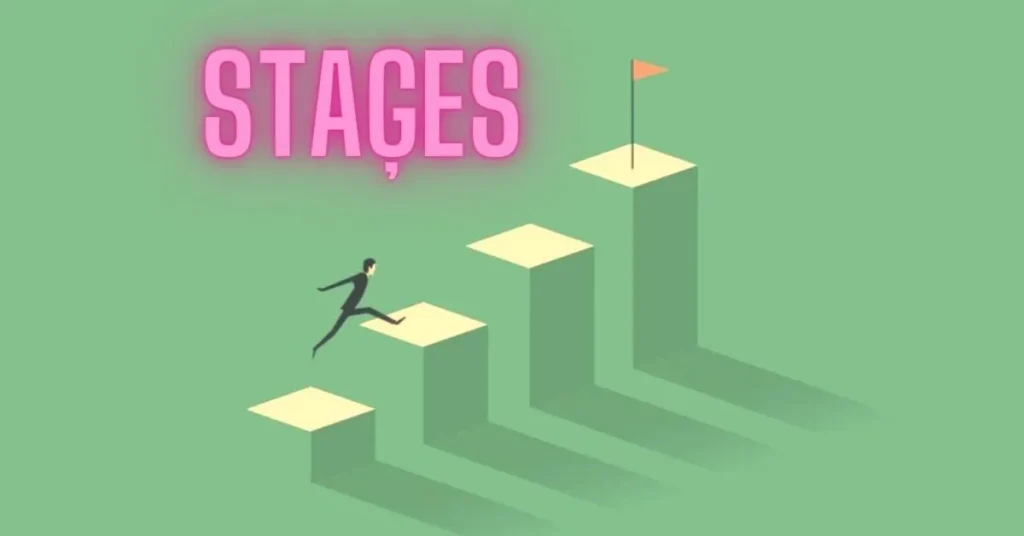 Stages