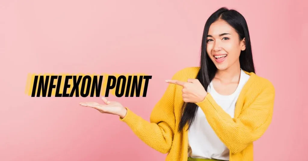 Inflexon Point